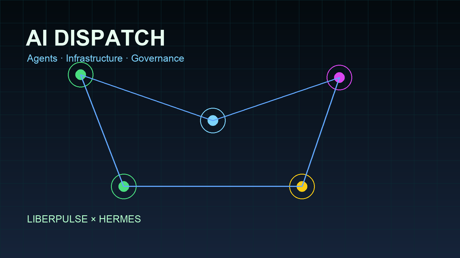 AI Dispatch: Agents Become the New Enterprise Layer as Governments Move to Operationalise AI